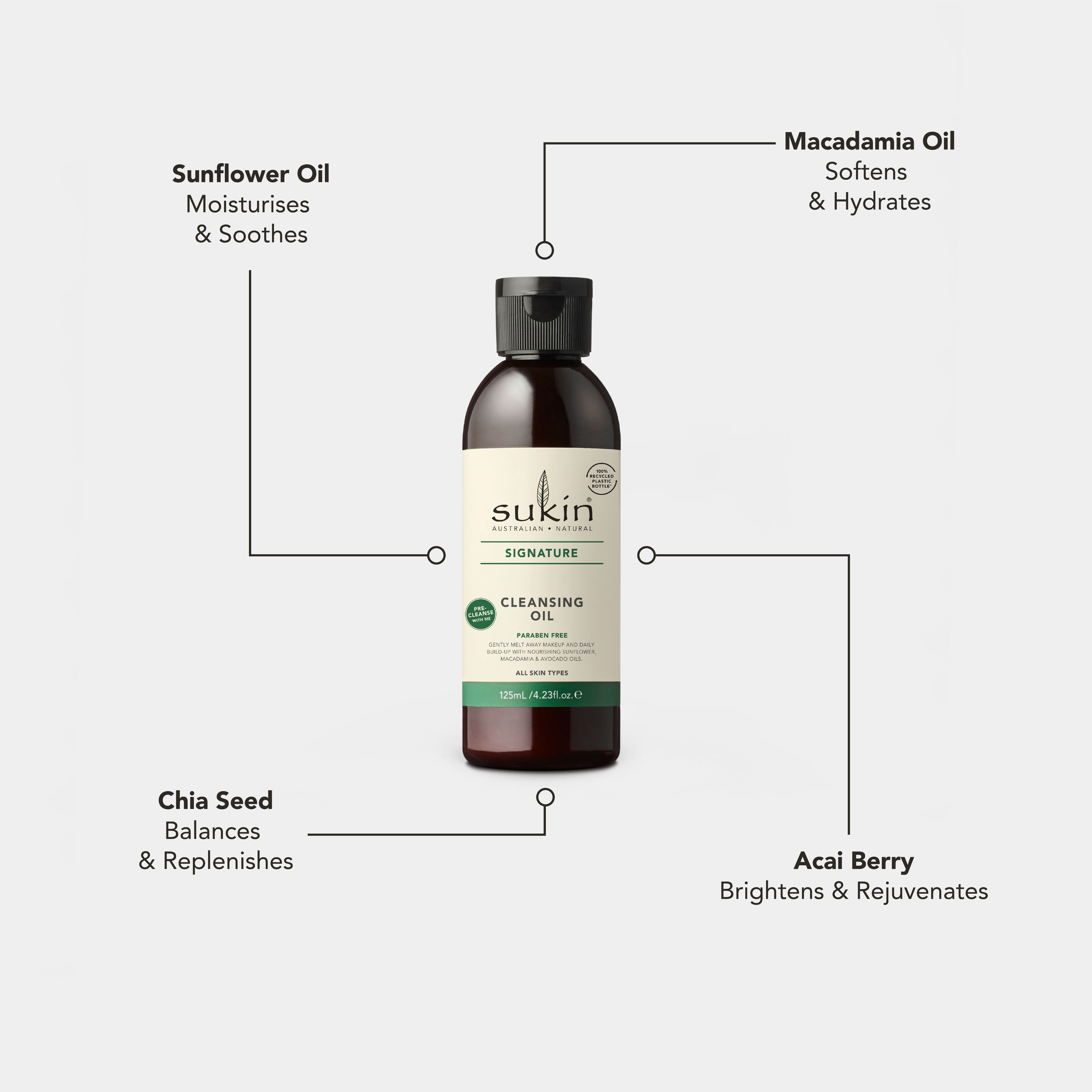 CLEANSING OIL | SIGNATURE | 125ML